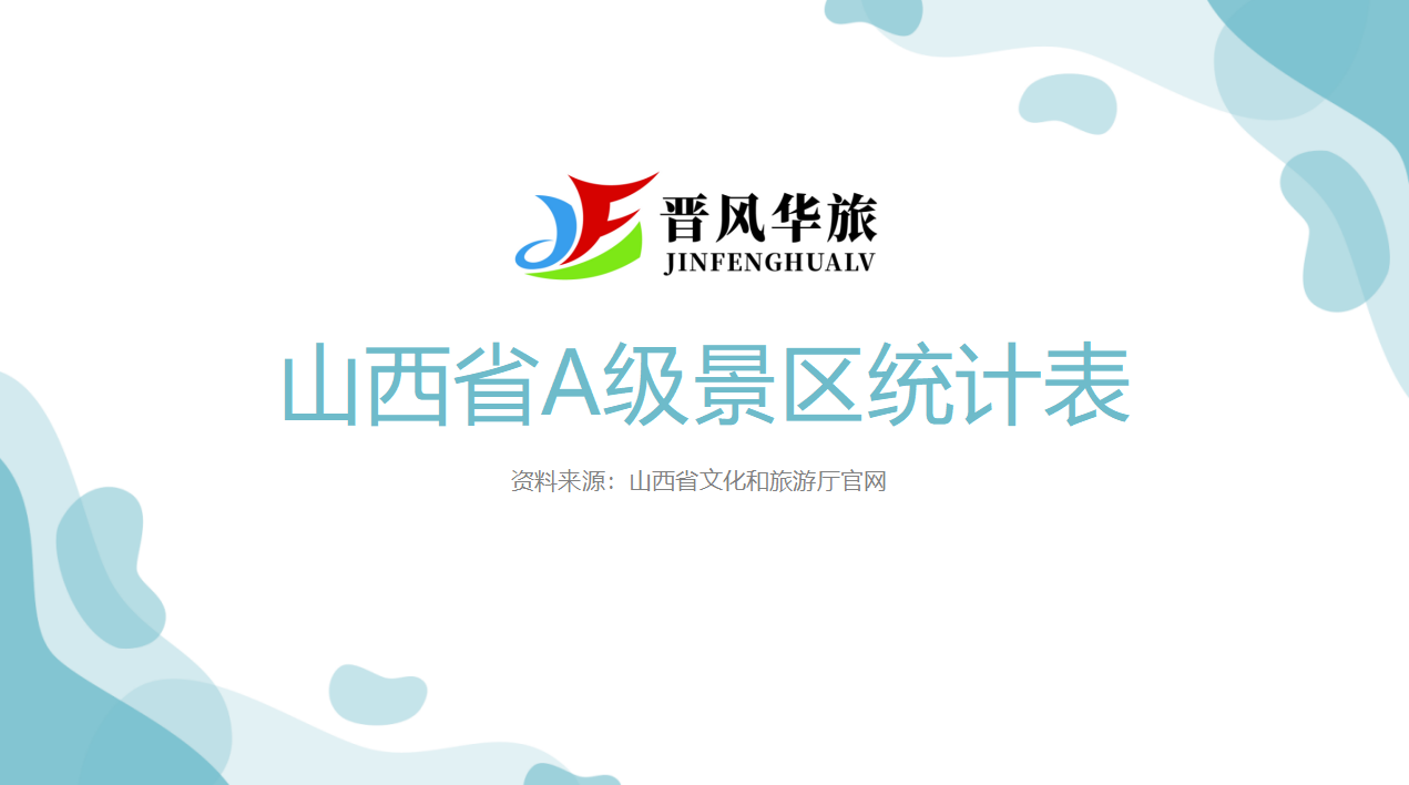 山西省A级旅游景区统计表